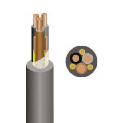 Prysmian FESTOONFLEX-LX 0.6/1 kV (N)3GRD3GÖU -J / -O
