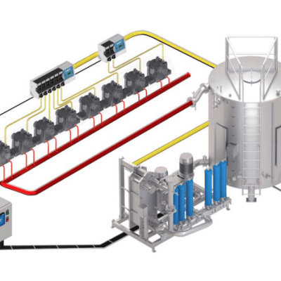 Hệ Thống Bôi Trơn Tuần Hoàn Dầu - Oil Circulation Lubrication Systems